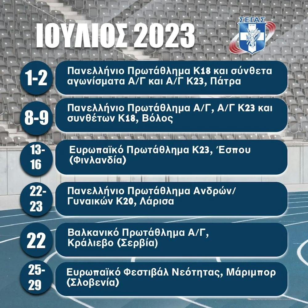 Σπουδαίες διοργανώσεις στίβου εντός και εκτός Ελλάδας διεξάγονται τον Ιούλιο runbeat.gr